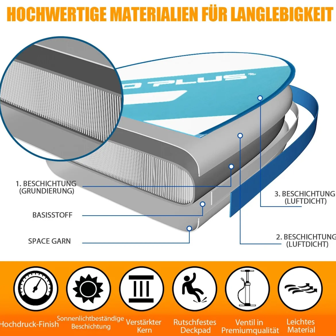 Aufblasbares Stand Up Paddle Board SUP mit rutschfeste Oberfläche 335 x 76 x 15 cm Blau + Weiß