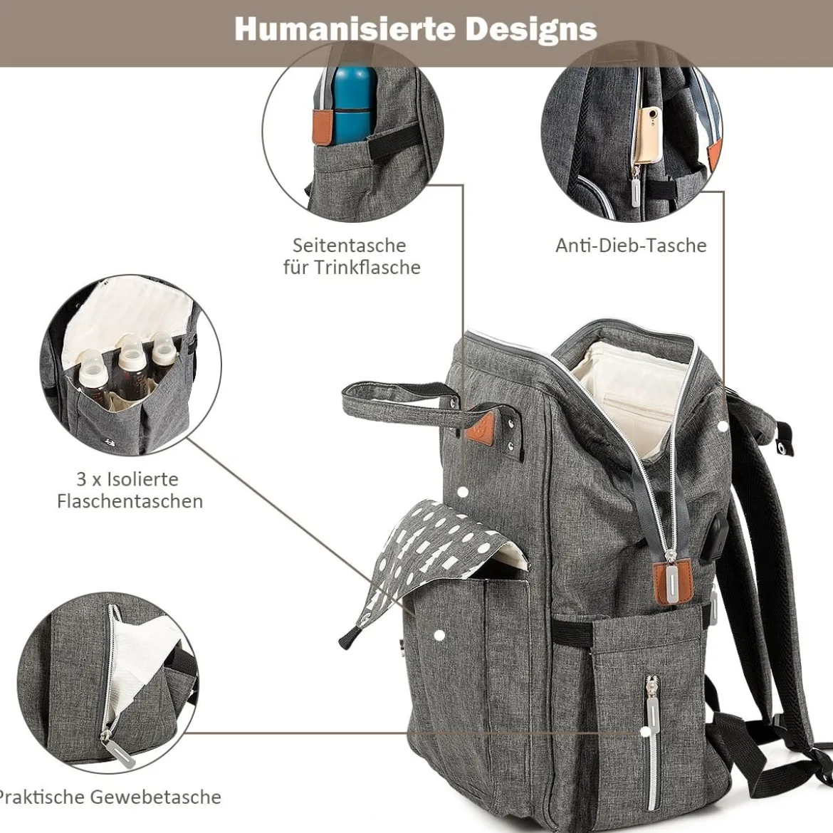 Baby Wickelrucksack Wickeltasche multifunktional Babytasche Grau