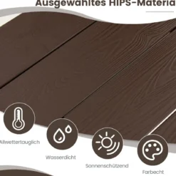 Balkontisch zum Einhängen mit 3-stufig Verstellbarer Höhe Klappbarer Geländertisch Kaffee