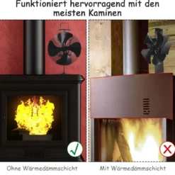 4 Blätter Schwarz Ofenventilator Kaminlüfter Ventilator mit USB