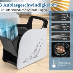 Bodengebläse 130W 3 Geschwindigkeiten & 185° schwenkbarem Kopf Blasmaschine zum Trocknen und Ventilieren
