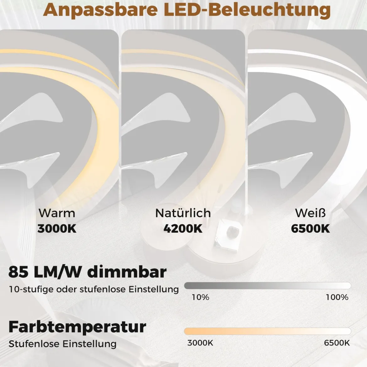 φ48cm Deckenventilator mit Beleuchtung umkehrbarer Ventilator LED Deckenleuchte 3000-6500K dimmbar mit 6 Windgeschwindigkeiten Weiß
