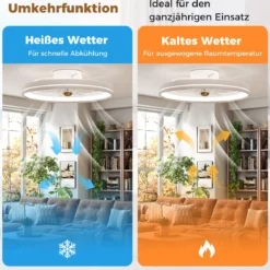 φ48cm Deckenventilator mit Beleuchtung umkehrbarer Ventilator LED Deckenleuchte 3000-6500K dimmbar mit 6 Windgeschwindigkeiten Weiß
