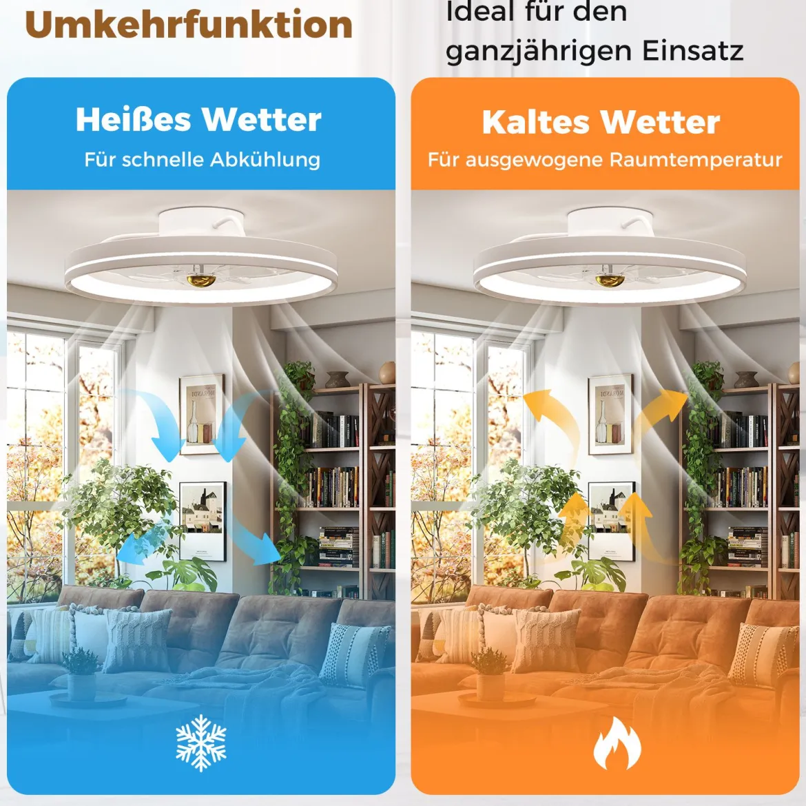φ48cm Deckenventilator mit Beleuchtung umkehrbarer Ventilator LED Deckenleuchte 3000-6500K dimmbar mit 6 Windgeschwindigkeiten Weiß