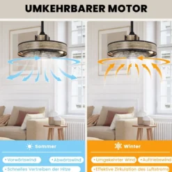 50 cm Deckenventilator mit Beleuchtung & Fernbedienung & 4H Timer Ventilator Deckenleuchte