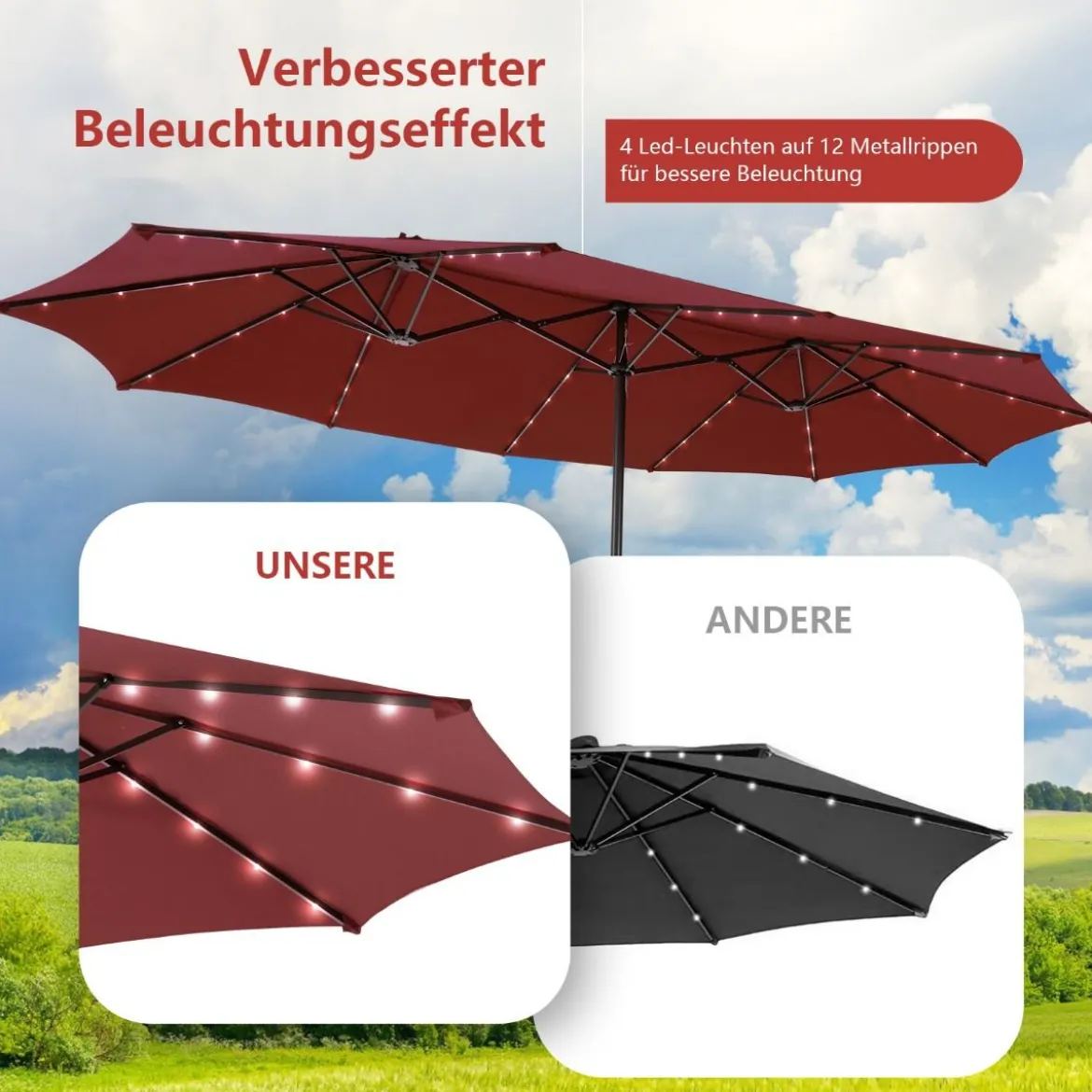 470 cm Großer Doppel-Terrassenschirm mit 48 Solar-LED-Lichtern & Kurbel Außenschirm Schirmständer nicht enthalten