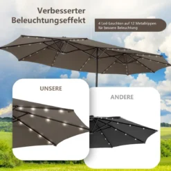 470 cm Großer Doppel-Terrassenschirm mit 48 Solar-LED-Lichtern & Kurbel Außenschirm Schirmständer nicht enthalten