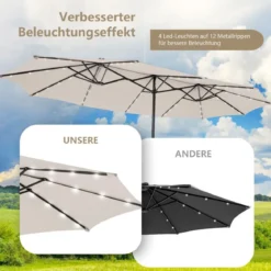 470 cm Großer Doppel-Terrassenschirm mit 48 Solar-LED-Lichtern & Kurbel Außenschirm Schirmständer nicht enthalten