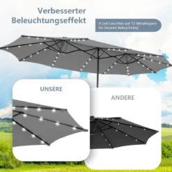 470 cm Großer Doppel-Terrassenschirm mit 48 Solar-LED-Lichtern & Kurbel Außenschirm Schirmständer nicht enthalten