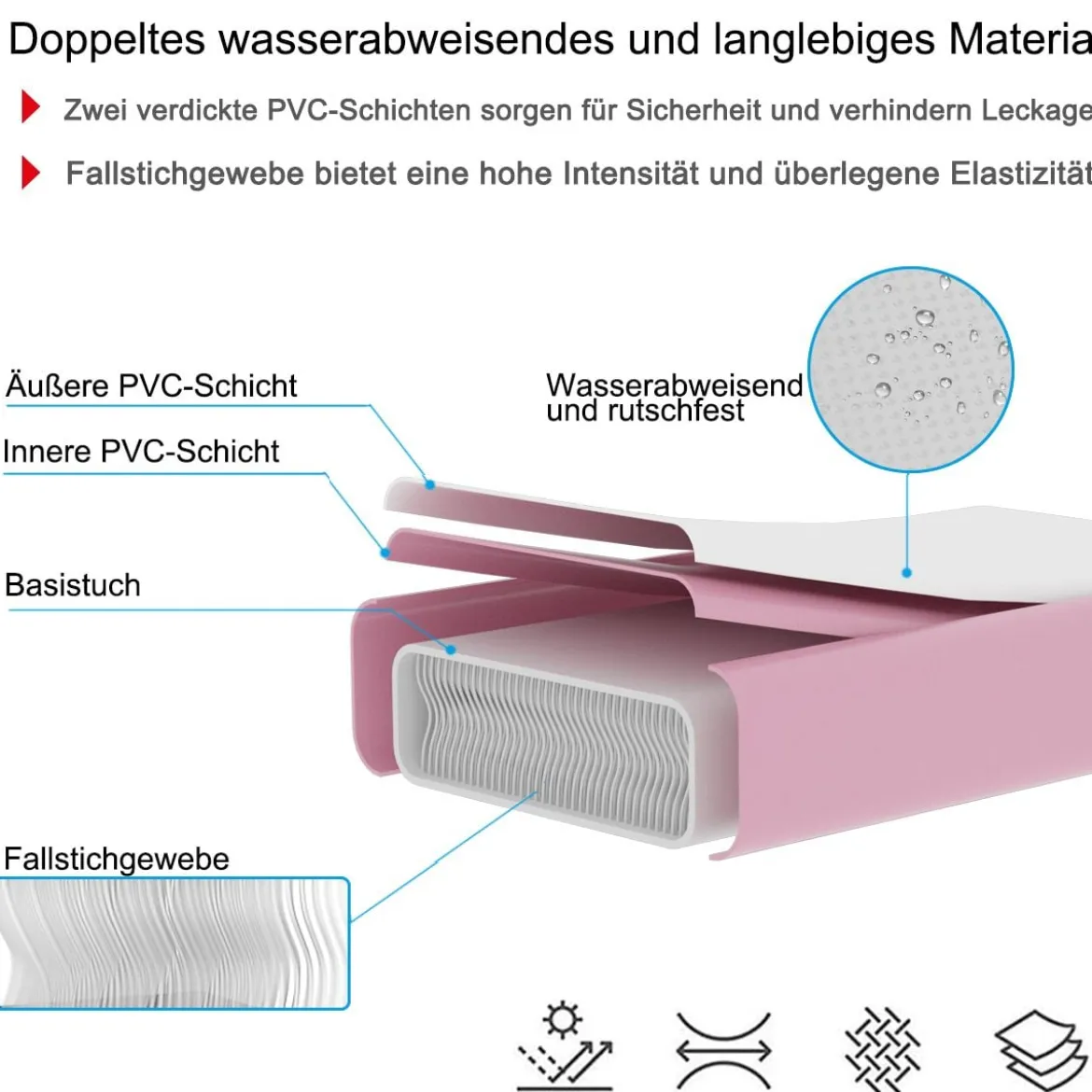 300 cm Gymnastikmatte Elektropumpe Turnmatte aufblasbar Tumbling Matte Rosa