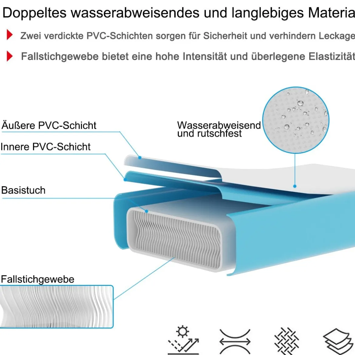 300 cm Gymnastikmatte Elektropumpe Turnmatte aufblasbar Tumbling Matte Blau