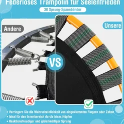 φ92 cm Kindertrampolin mit Griff Mini-Trampolin bis 150kg Belastbar Klappbares Trampolin