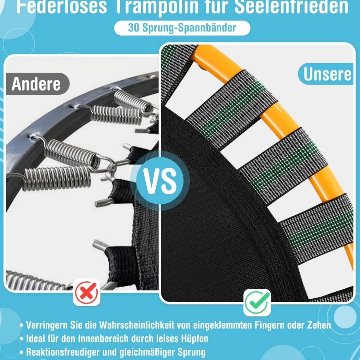 φ92 cm Kindertrampolin mit Griff Mini-Trampolin bis 150kg Belastbar Klappbares Trampolin