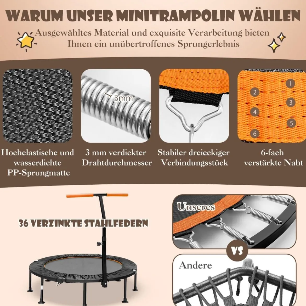 φ117cm Klappbares Mini Trampolin mit Höhenverstellbarem Griff Kindertrampolin