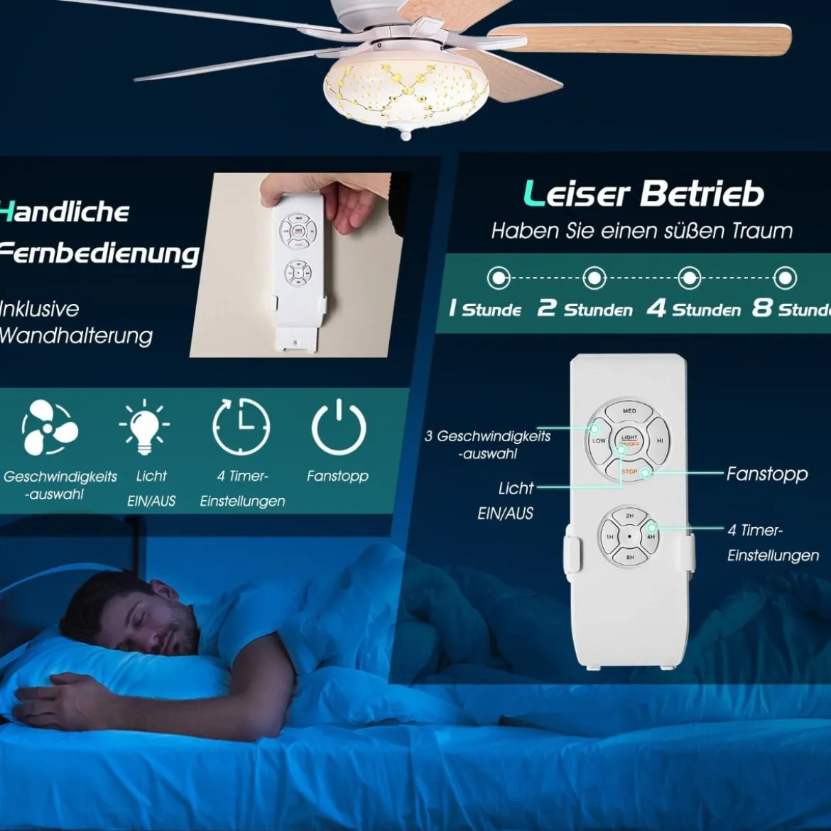 132cm leiser Deckenventilator Holz mit Beleuchtung umkehrbar Ventilator mit Lampe 4H Timer Weiß