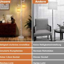 165 cm Stehleuchte dimmbar 2 Licht Baumstamm Lampen mit Weidenlampenschirm Weiß