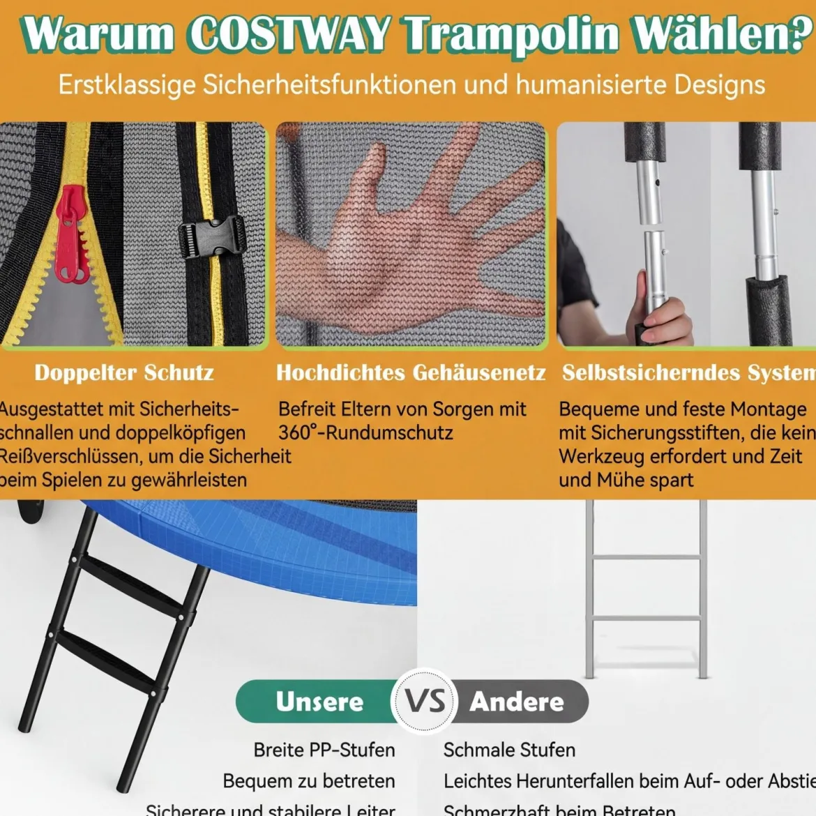 φ366 cm Trampolin mit Leiter & Basketball & Sprungmatte & Randabdeckung Gartentrampolin