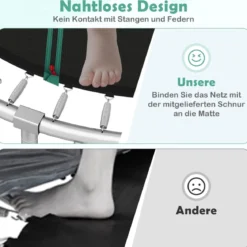 Ø244 cm Trampolin mit Leiter & Sicherheitsnetz Rund Gartentrampolin Kindertrampolin Grün