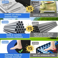 Ø 244 cm Trampolin Outdoor-Trampolin für Kinder & Erwachsene Schwarz + Blau