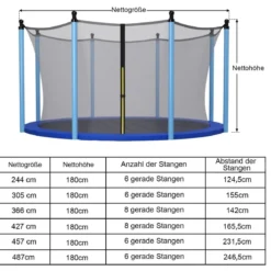 Ø366 cm Trampolin Sicherheitsnetz für Gartentrampoline innenliegend Schwarz