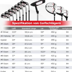 Damen Komplett Golfschläger Set 15 Teilges Golf Set Rechtshänder mitGolftasche & Regenhaube Rot