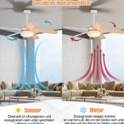 Deckenventilator mit Fernbedienung 132 cm Durchmesser Deckenlüfter mit 2 Stäben Weiß