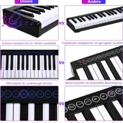 Digitales Piano Keyboard 88 Tasten tragbares elektronisches Musikinstrument Kinderklavier Kinderpiano Schwarz