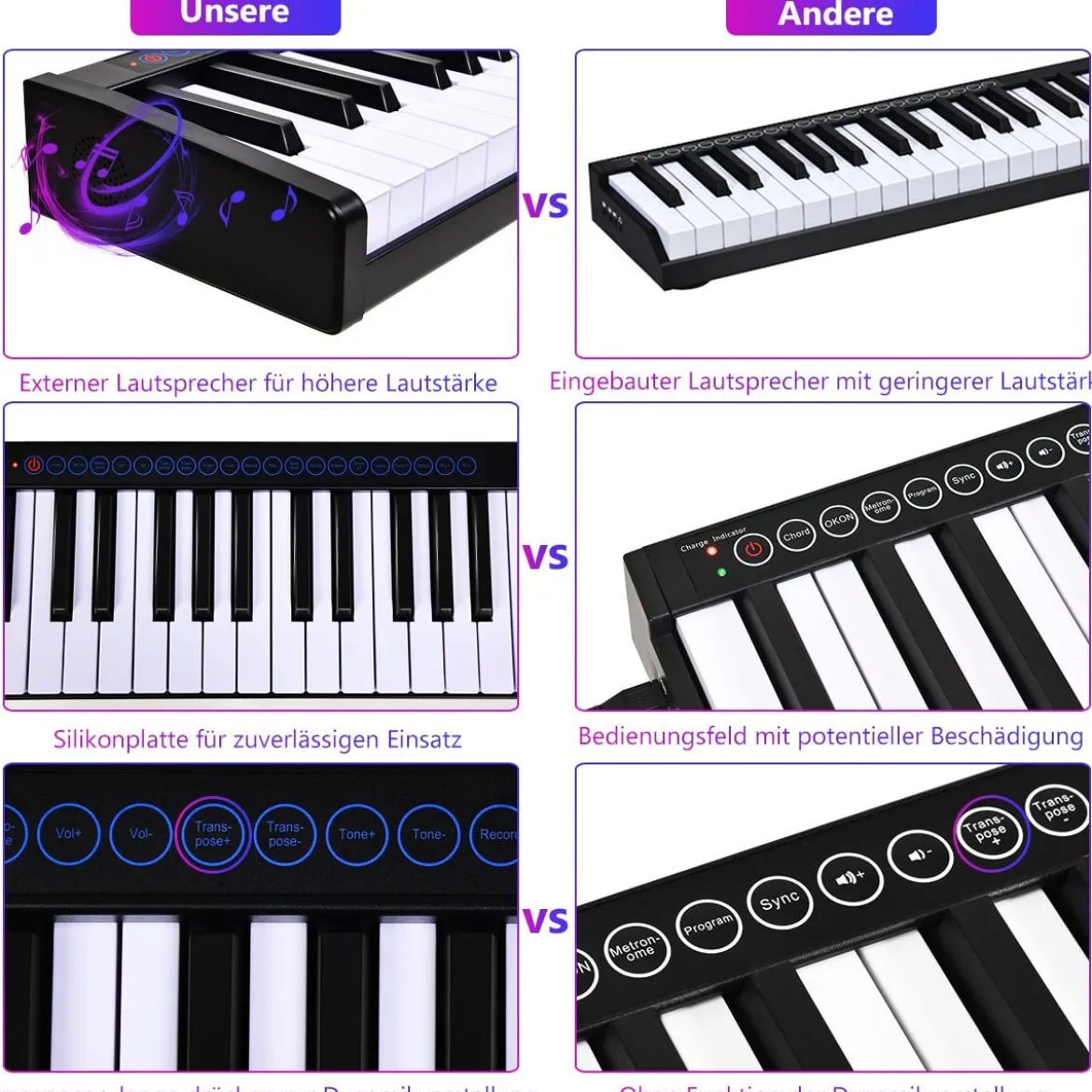 Digitales Piano Keyboard 88 Tasten tragbares elektronisches Musikinstrument Kinderklavier Kinderpiano Schwarz