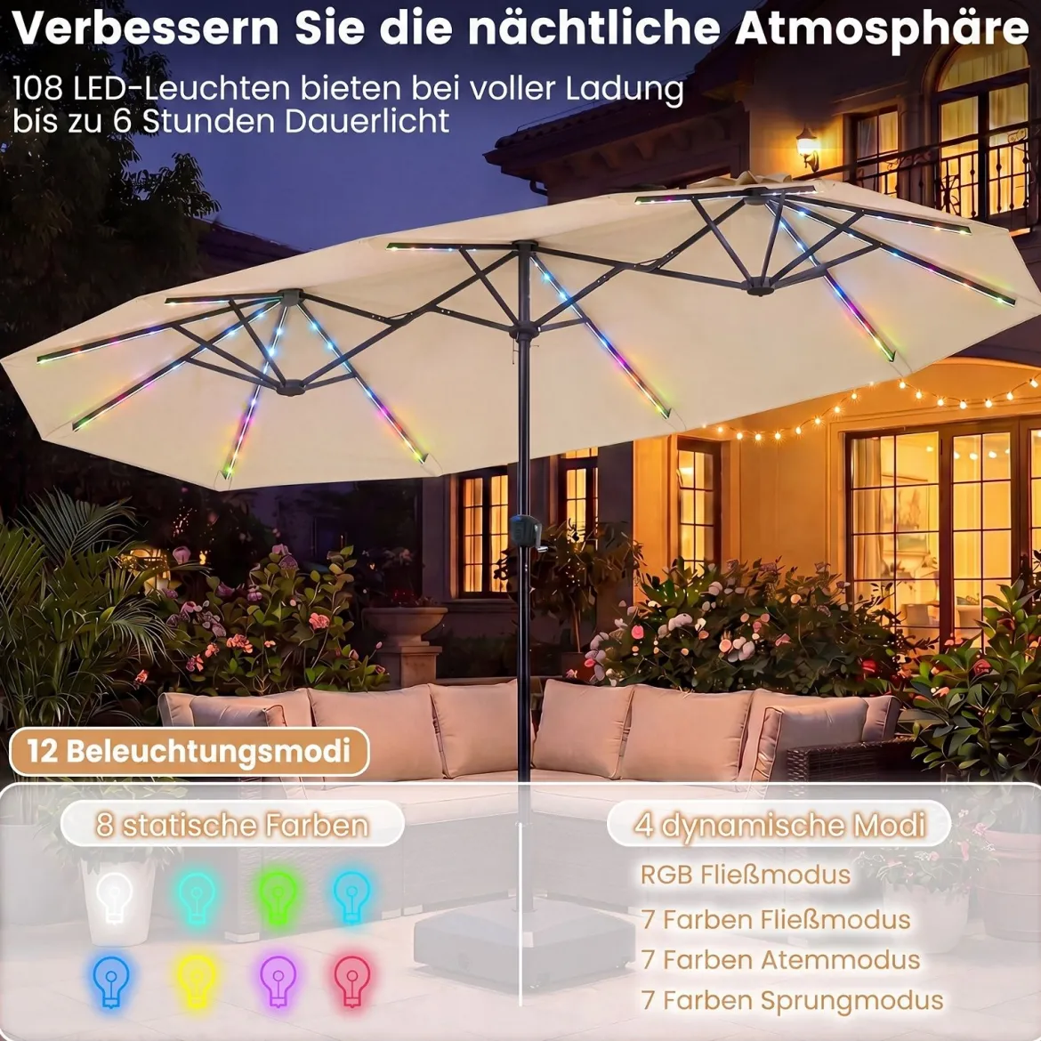 Doppelsonnenschirm 400 x 210 cm Sonnenschirm mit LED-Beleuchtung Rechteckiger Gartenschirm