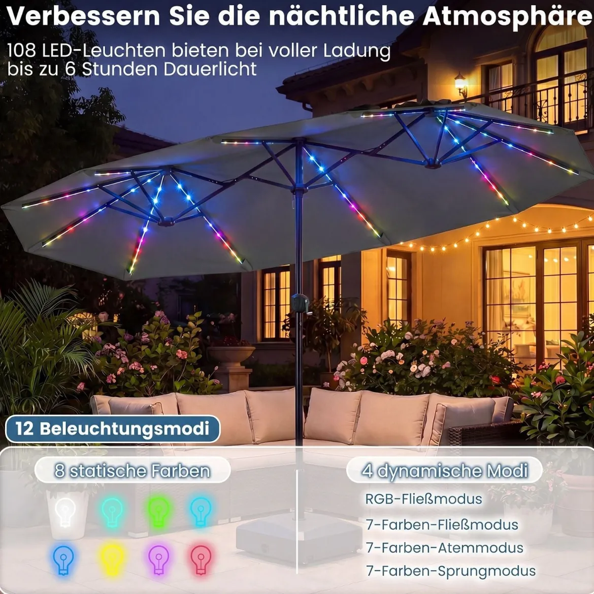 Doppelsonnenschirm 400 x 210 cm Sonnenschirm mit LED-Beleuchtung Rechteckiger Gartenschirm