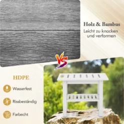 Duschbank Bad Badhocker wasserdicht mit Griff & Ablagefach Duschhocker bis 150 kg Belastbar Weiß