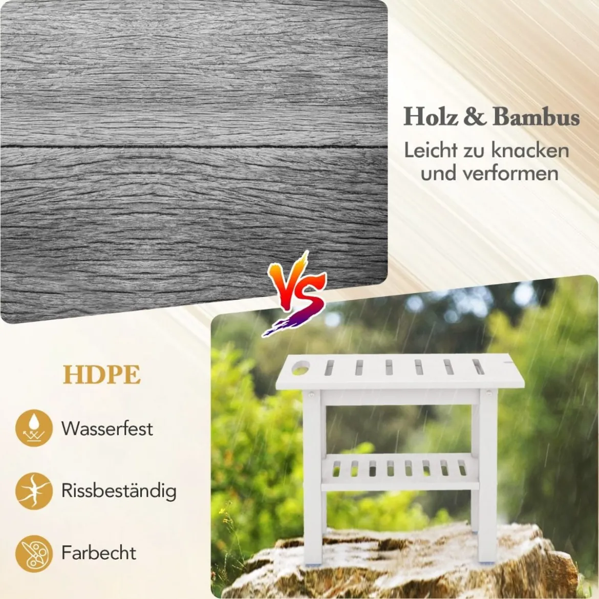 Duschbank Bad Badhocker wasserdicht mit Griff & Ablagefach Duschhocker bis 150 kg Belastbar Weiß