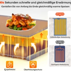 Elektrische Speisewärmungsmatte rollbare Silikon Warmhalteplatte mit einstellbarer Temperatur Blau