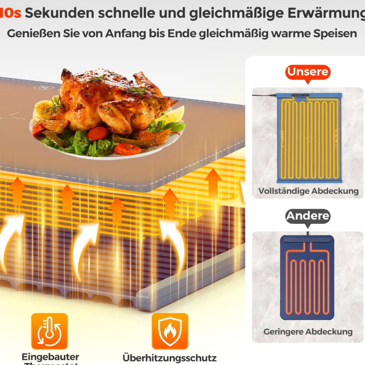 Elektrische Speisewärmungsmatte rollbare Silikon Warmhalteplatte mit einstellbarer Temperatur Blau