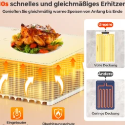 Elektrische Wärmematte Silikon für Lebensmittel Rollbare Warmhalteplatte 6 Temperaturregelung von 50℃-100℃