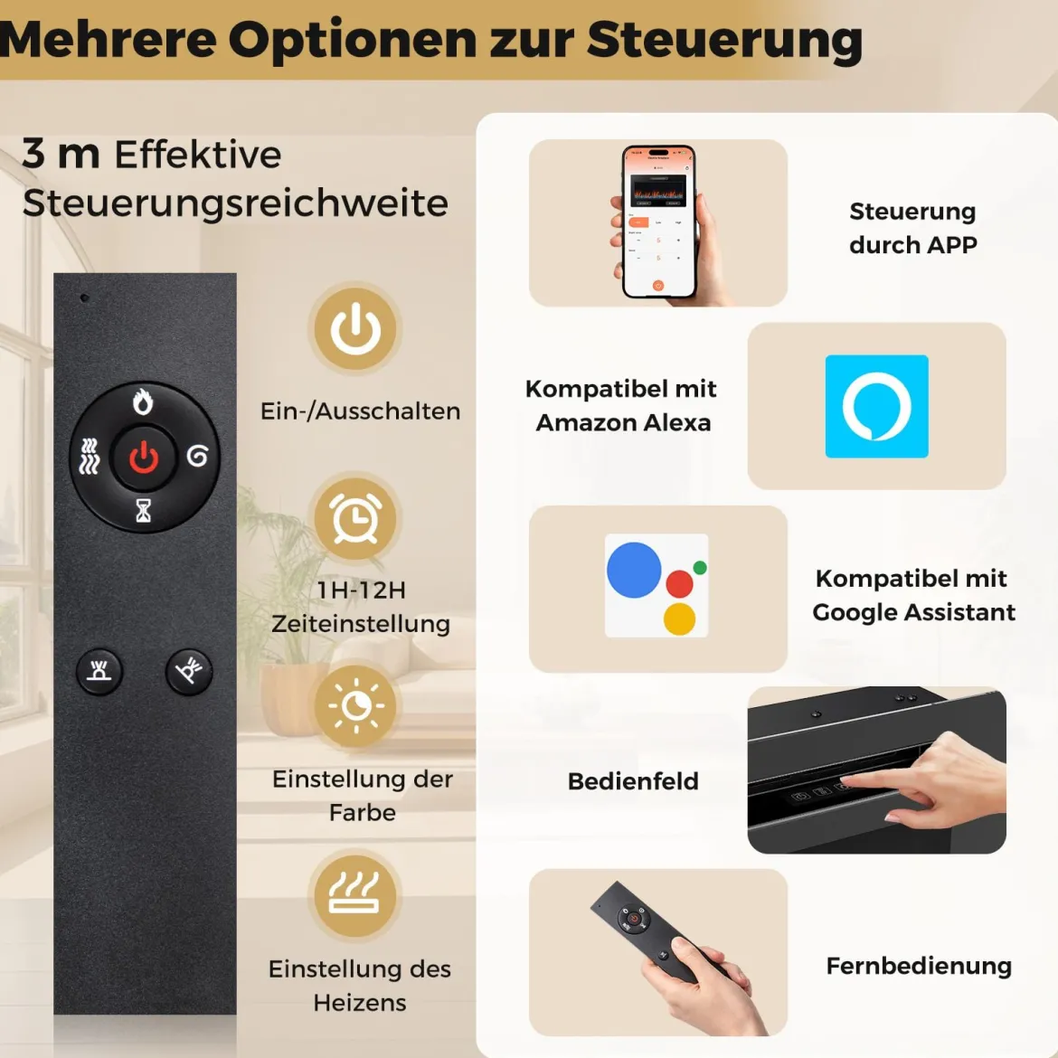 50" Elektrokamin mit Heizung 750W/1500W Einbaukamin mit Fernbedienung & App-Steuerung WiFi