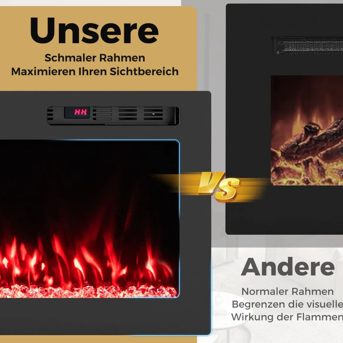 50" Elektrokamin mit Heizung 750W/1500W Einbaukamin mit Fernbedienung & App-Steuerung WiFi