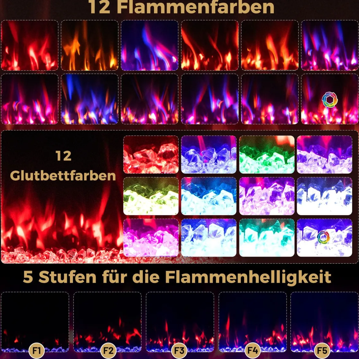 50" Elektrokamin mit Heizung 750W/1500W Einbaukamin mit Fernbedienung & App-Steuerung WiFi