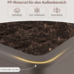 2er Hochbeet Gartenbeet aus Kunststoff 29 L Pflanzkasten mit abnehmbaren Beinen & Drainageloch Kaffee