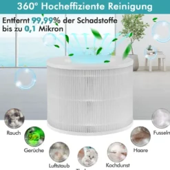 Ersatzfilter für Luftreiniger Echter 3-in-1-H13-HEPA-Filter und Aktivkohlefilter Weiß