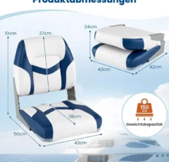 2er Set Bootssitz mit 7 cm Dicker Schaumstoffpolsterung & Niedriger Rückenlehne Bootsstuhl