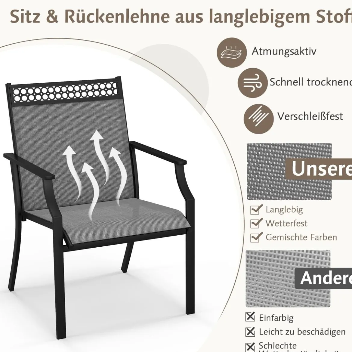 2er Set Gartenstühle mit Schnell Trocknendem Stoff & Metallrahmen Terrassenstühle