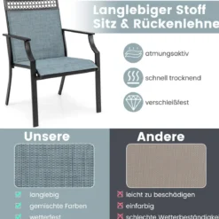 2er Set Gartenstühle mit Schnell Trocknendem Stoff & Metallrahmen Terrassenstühle