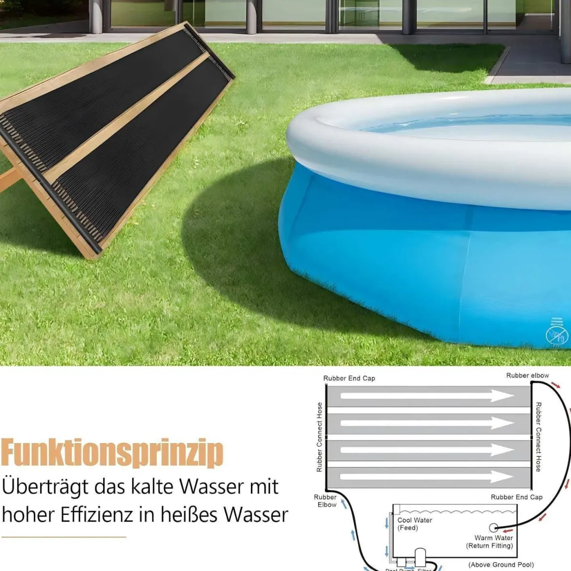 2er Set Schwimmbeckenheizung 500 x 75 cm Solarkollektorplatten für 21500 L Unterirdische und Oberirdische Pools