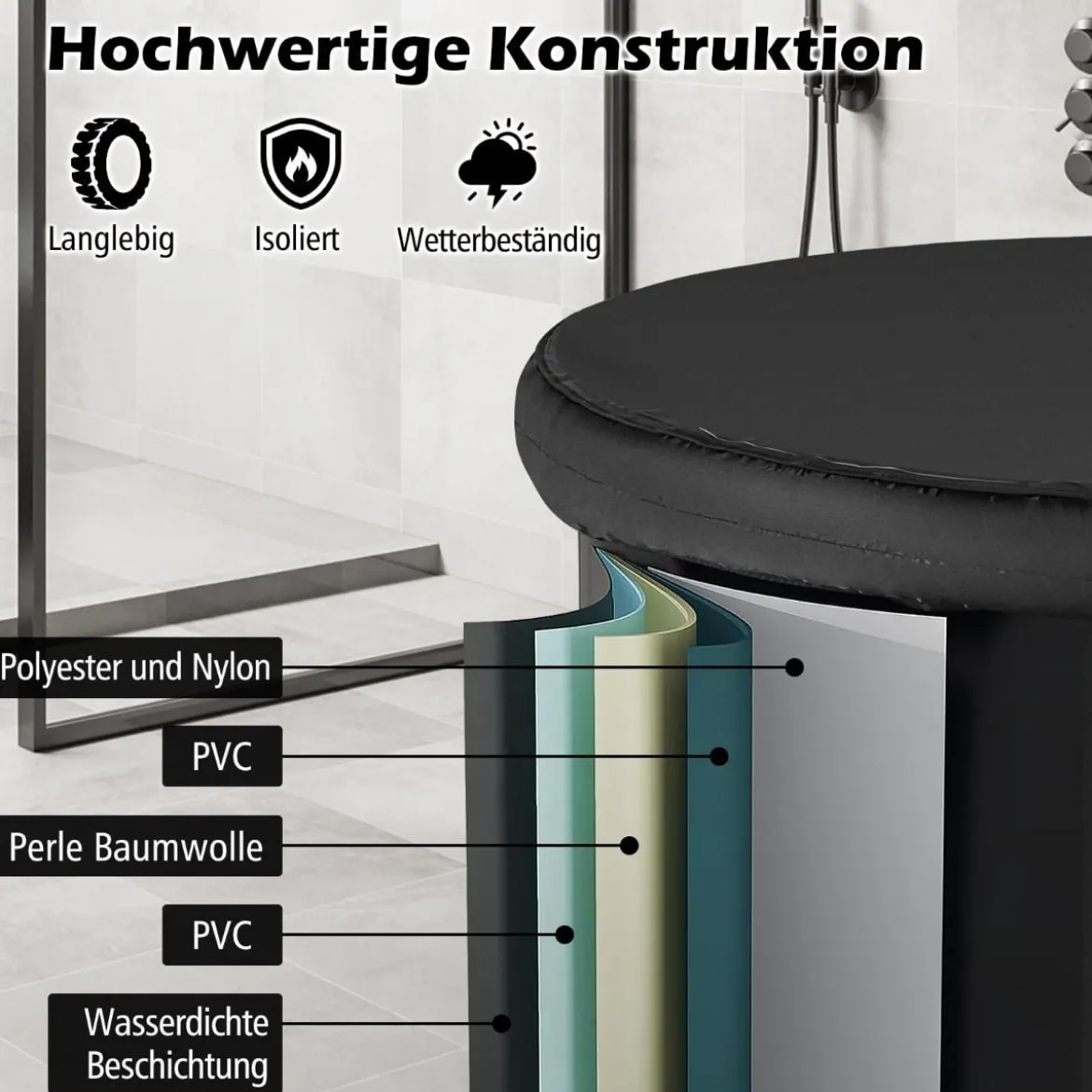 Faltbare Badewanne mit Tragetasche & Reparaturset & Abdeckung Tragbares Eisbad Schwarz