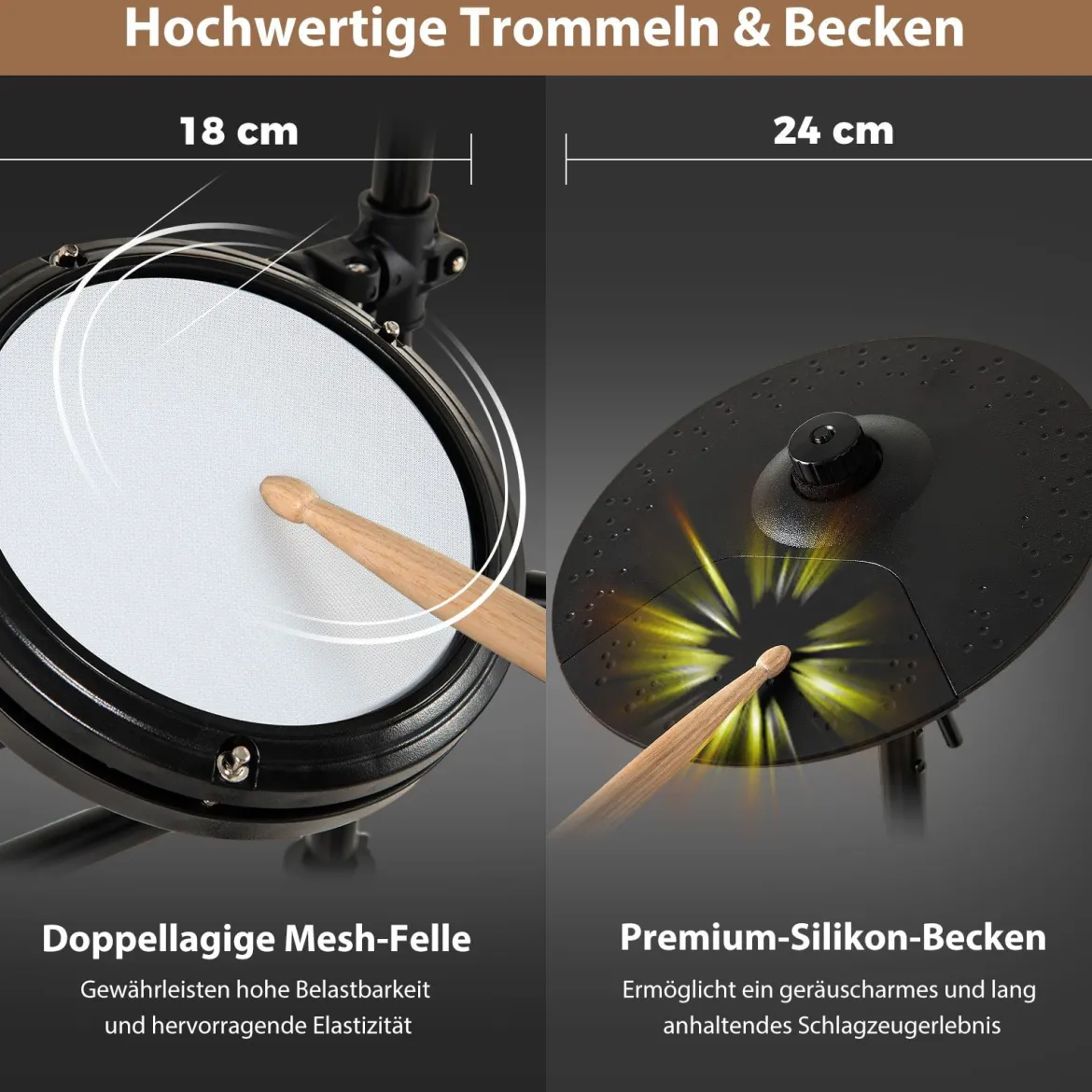 Faltbares E-Drum Set mit Mesh Pads & 150 Sounds & 10 Demos 7 Teiliges E-Schlagzeug Komplettset