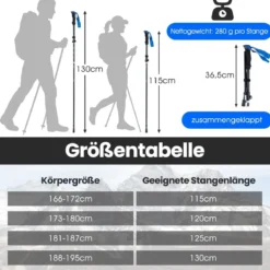 Faltbare Trekkingstöcke mit Schnellverschluss Wanderstöcke für 166-195 cm Körpergröße Blau