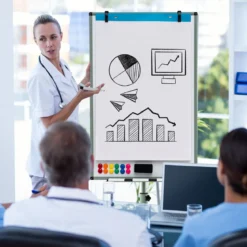 Flipchart Ständer auf Rollen mit Magneten & Markern Höhenverstellbares Whiteboard Grün