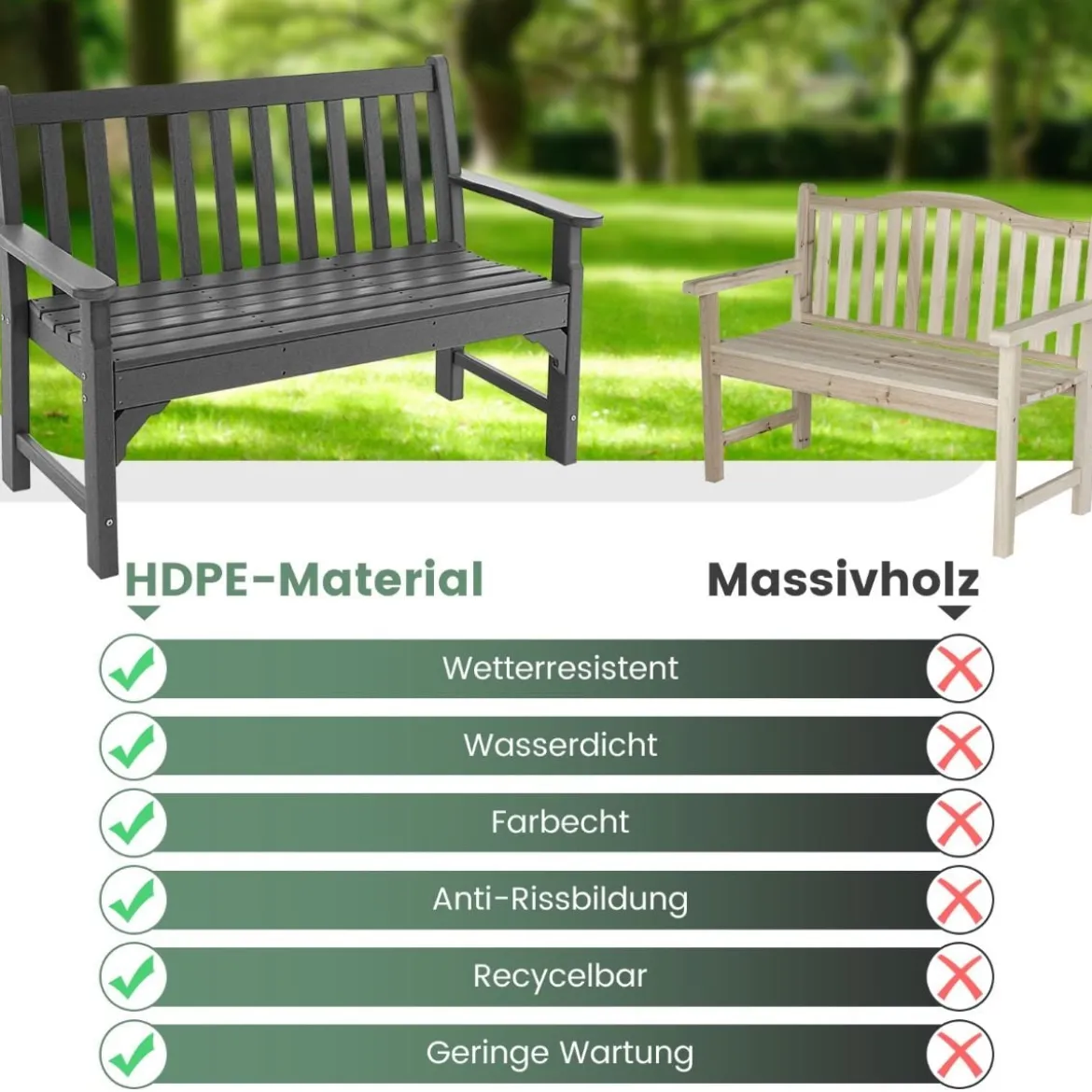 Gartenbank wetterfest 2-Sitzer Sitzbank bis 320 kg Belastbar 126 x 60 x 90 cm Grau