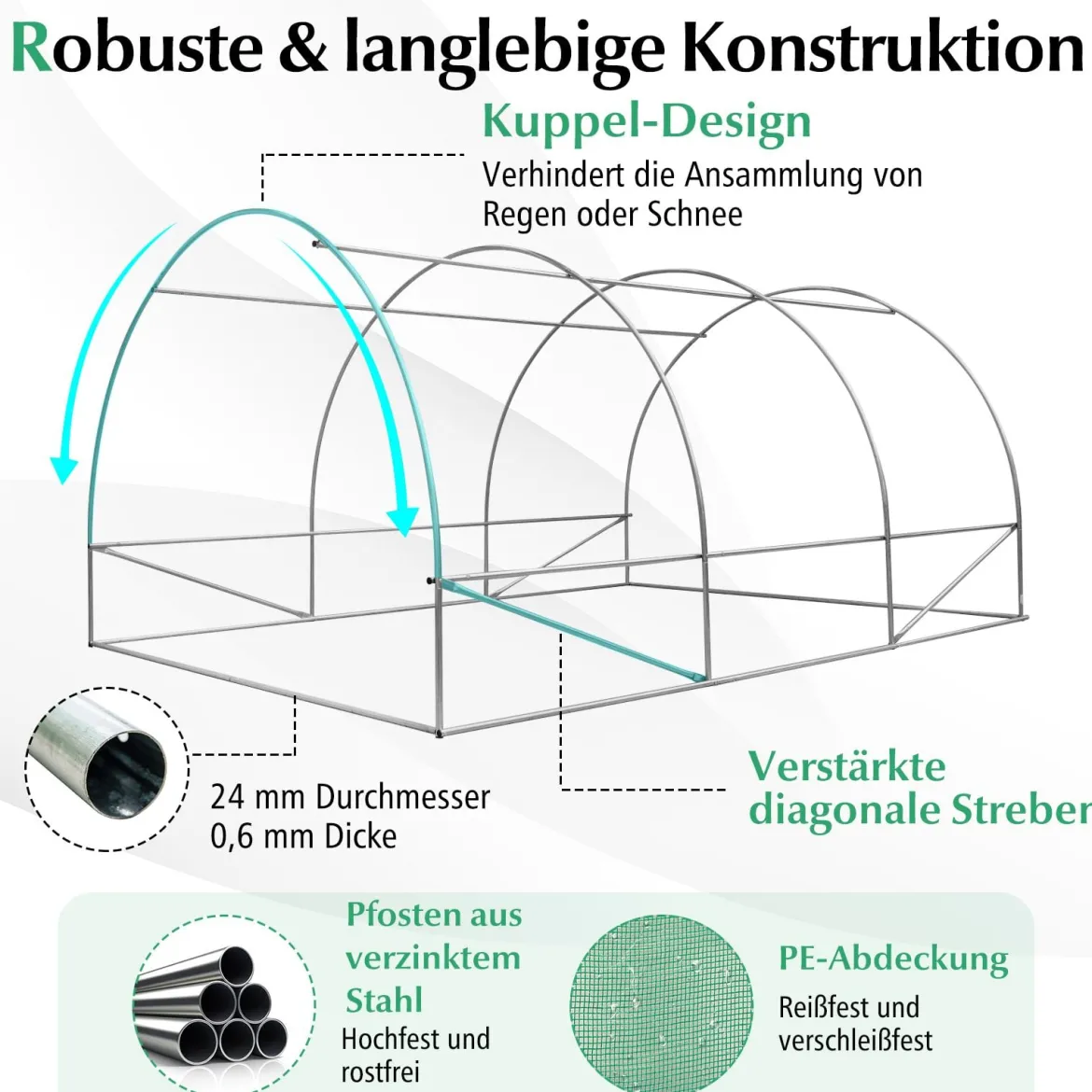 Gewächshaus 4 x 3 x 2m|12m² Foliengewächshaus mit Metallgestell Treibhaus mit 6 aufrollbaren Netzfenstern Grün